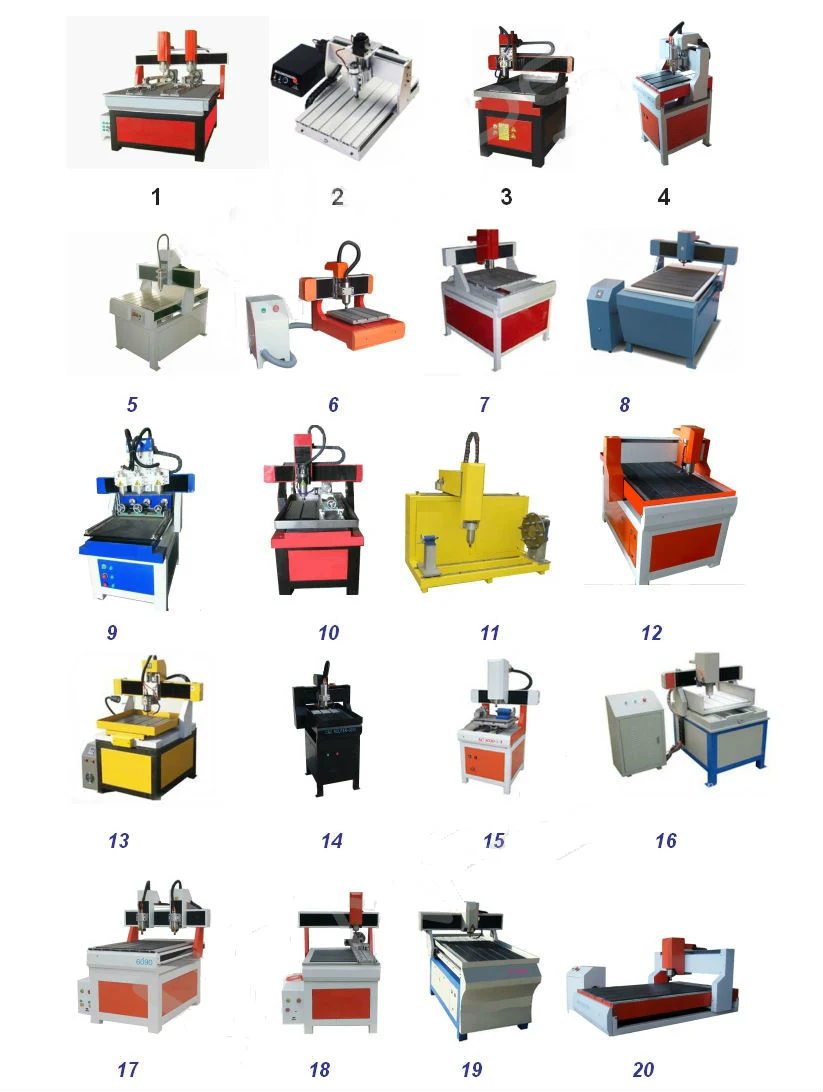 Mini CNC Router for Metal Process